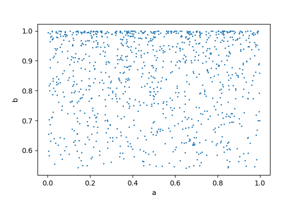 _images/func_random.png